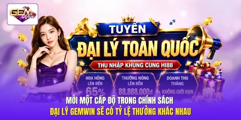 Mỗi một cấp độ trong chính sách đại lý Gemwin sẽ có tỷ lệ thưởng khác nhau